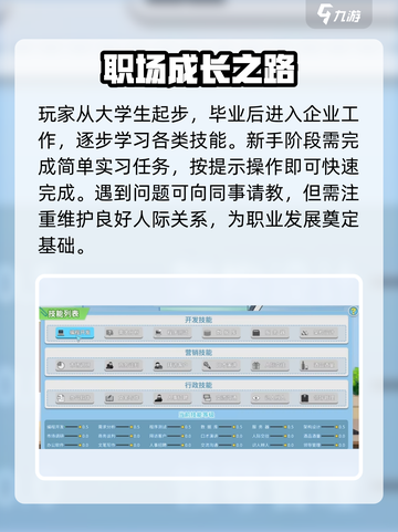 《职场浮生记》速通秘籍🔥截图3
