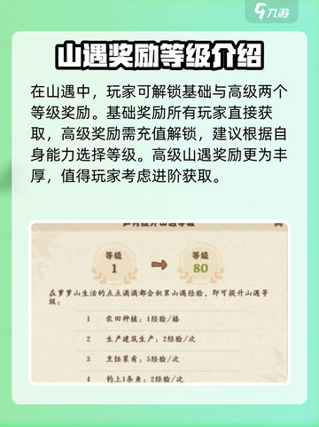 桃源深处有人家山遇怎么玩介绍截图3