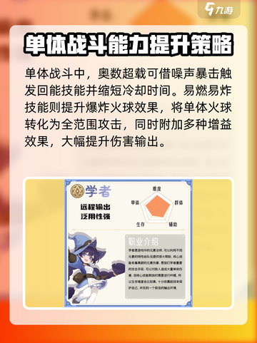 出发吧麦芬学者🔥技能加点攻略， Scholars必看！截图3
