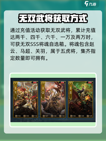 兵法三十七计无双五虎怎么获得介绍截图2