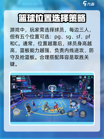全民大灌篮🔥超简单游戏技巧全揭秘🏀截图3