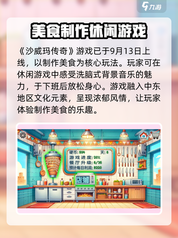 沙威玛传奇💥上线时间揭秘🎉截图2