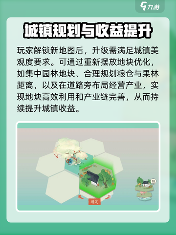 淡墨水云乡美观度怎么提升介绍截图3
