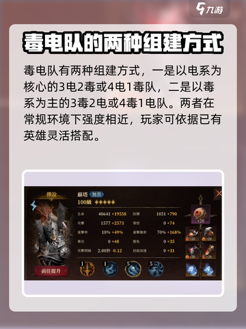 龙息神寂毒电队阵容一览介绍截图2