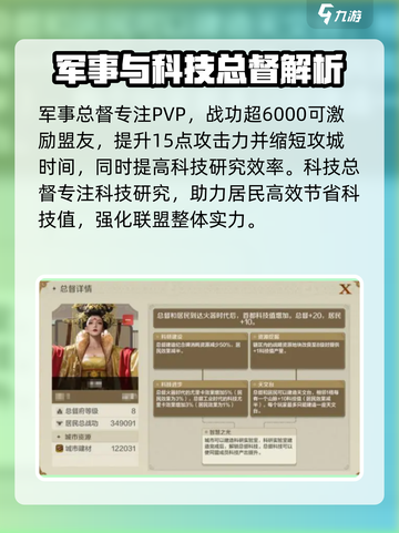 世界启元总督技能介绍介绍截图3
