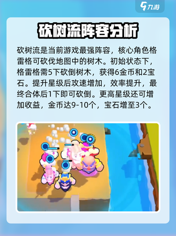 爆裂小队🔥最强阵容搭配，助你战无不胜！🎮截图2