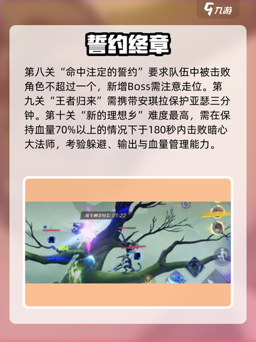 《星之破晓》命定誓约通关秘籍💥🎮截图4