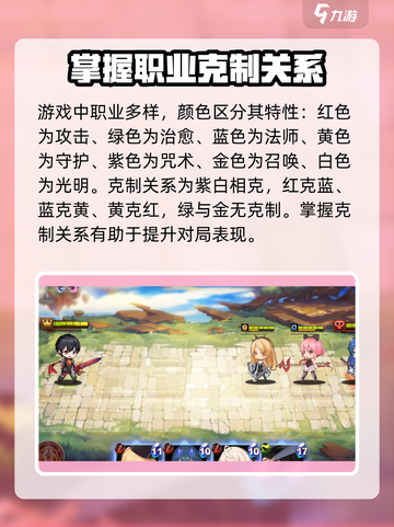 梦的第七章🔥新手必看！快速上手攻略💎截图3