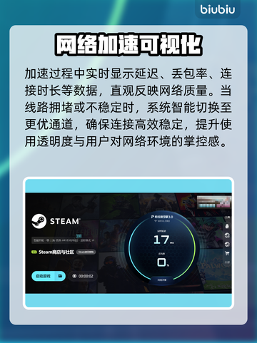🔥免费加速器惊现！游戏秒变丝滑🚀截图4