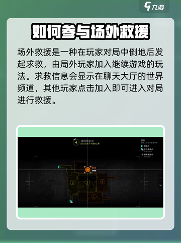 萤火突击场外救援🔥超全攻略来啦！新手必看👇截图2