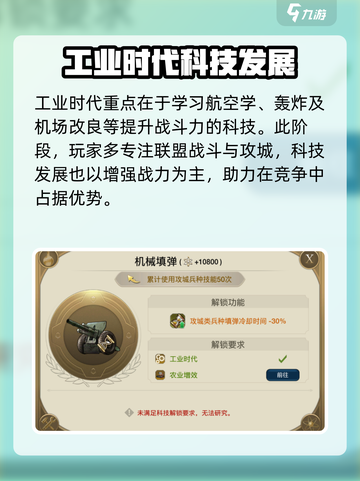 世界启元工业时代科技怎么玩介绍截图3