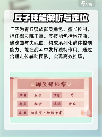 长安幻想🔥青丘丘子角色信息一览💎截图2