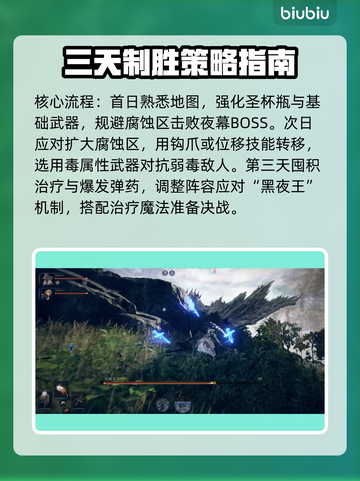 艾尔登法环黑夜君临🔥新手必看开荒指南✨截图3