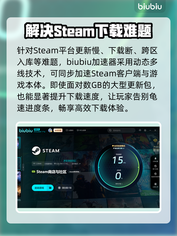 禁闭求生2🔥加速器推荐，玩这款游戏必备！🚀截图5