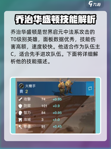 世界启元乔治华盛顿怎么样介绍截图2