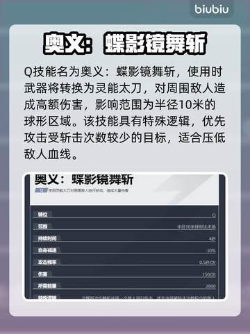 漫威争锋：灵蝶🔥超强攻略来袭！截图3