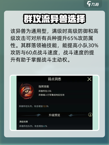 野兽领主新世界猎豹好用吗介绍截图4