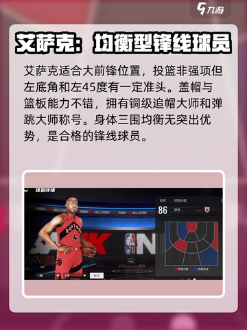 美职篮全明星锋线推荐介绍截图3