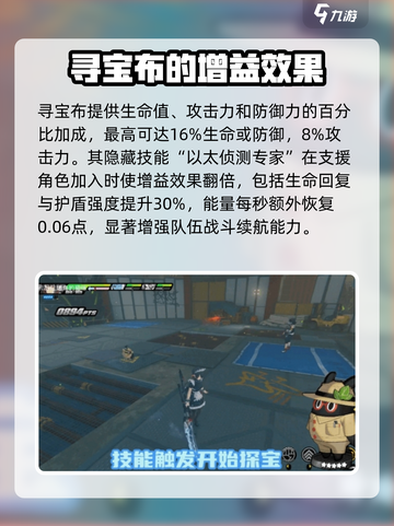 绝区零寻宝布🔥超强详细介绍来啦！截图3