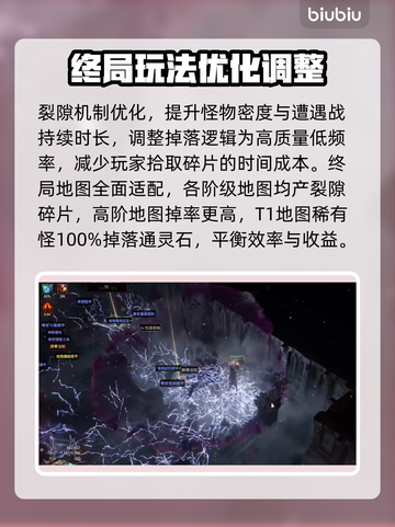 流放之路2新版本更新内容大曝光！🔥游戏党必看👇截图2