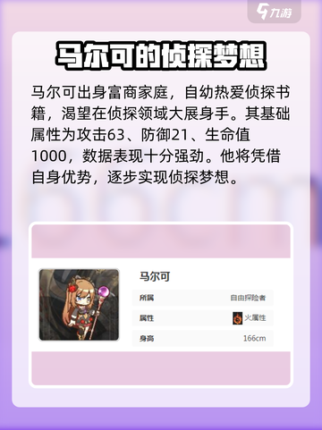 星落马尔可🔥超强攻略来了！带你轻松制霸游戏🔥截图2
