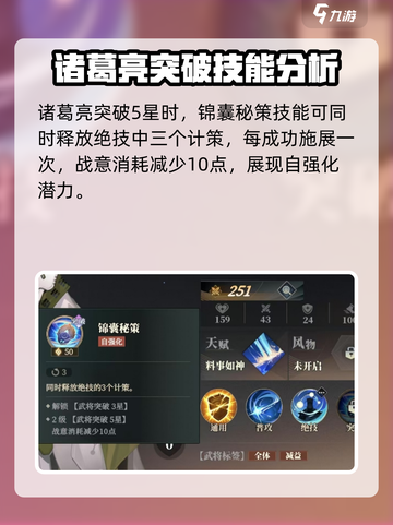 三国志幻想大陆2枭之歌诸葛亮怎么样介绍截图5