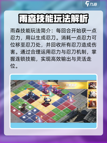 白夜极光雨森怎么样介绍截图3