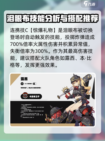 绝区零🔥泪眼布强度爆表！玩法攻略一网打尽✨截图4