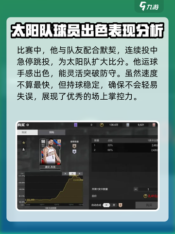 美职篮全明星欧洲步怎么玩介绍截图5