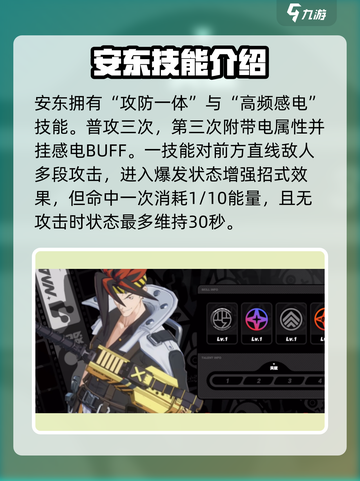 绝区零安东伊万诺夫🔥超强玩法攻略来啦！截图2