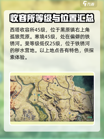 七日世界收容所位置在哪里介绍截图4