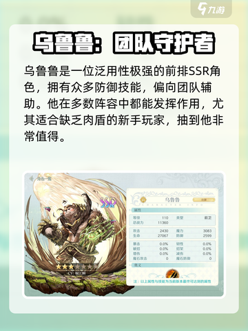 代号克洛诺斯前卫角色有哪些介绍截图2