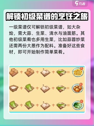 《原神》淡墨水云乡佐料份数加法🔥超简单攻略来啦！截图2