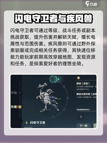 荒野起源小火车怎么开介绍截图3