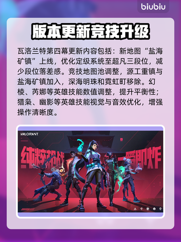 🔥瓦洛兰特2025第四幕大更新！🎮新玩法曝光💥截图2