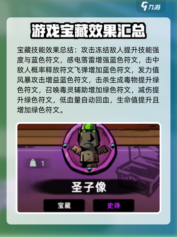 失落城堡2图鉴大全介绍截图6