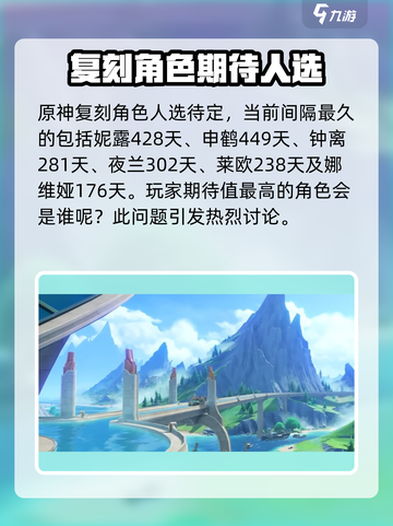 原神4.8版本🔥角色UP池大全，这些角色你必抽！截图5