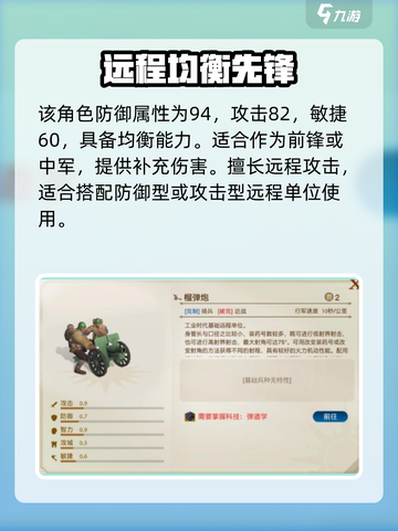 《世界启元》辛加强度爆表💥值得培养吗？截图2