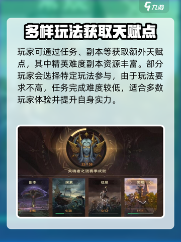 塔瑞斯世界天赋获取方法介绍截图3