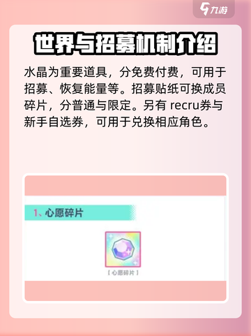 初音未来缤纷舞台新手怎么玩介绍截图6
