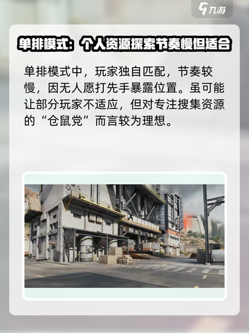 三角洲行动🔥单排玩法超详细攻略来啦！快冲！截图3