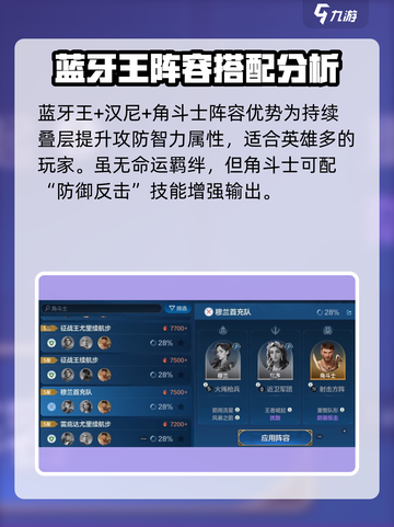 世界启元🔥微氪党首充队搭配分享💥截图4