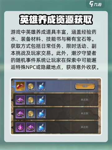 潮汐守望者英雄养成道具一览介绍截图2