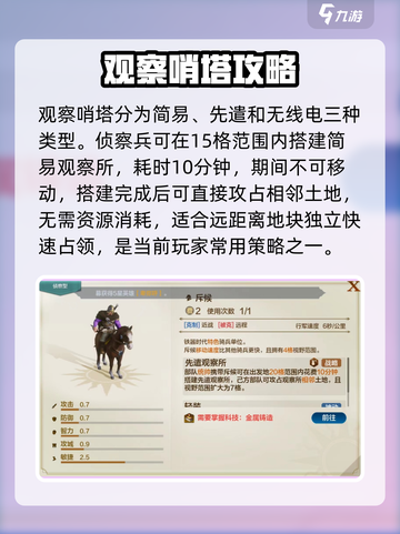 《世界启元观察哨塔揭秘！👀塔防神器？》截图3