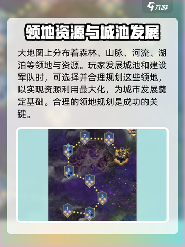 帝国与魔法😎大地图特点作用全解析🔥截图3