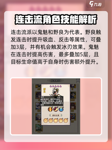 忍者时刻火影阵容推荐介绍截图4