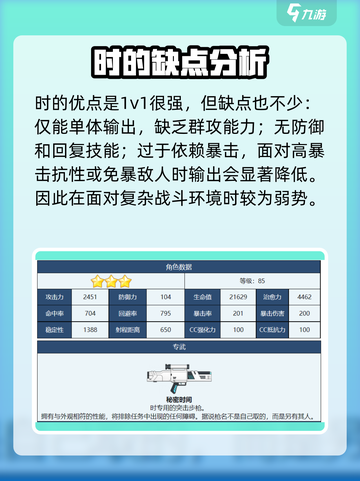 蔚蓝档案时好用吗介绍截图4