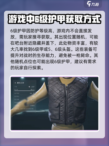 三角洲行动六级甲在哪里介绍截图2