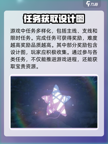 无限暖暖设计图获取途径大曝光！✨游戏党必看🔥截图3
