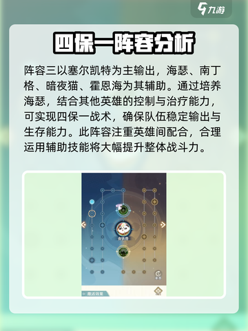 阴阳师：桃花师最强阵容🔥助你称霸战场！截图4